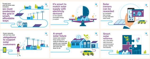 Designing a smarter energy system