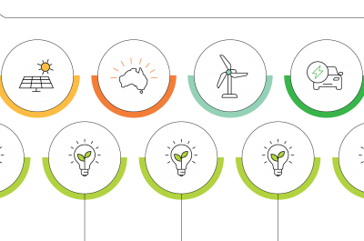 Energy Vision_Page 1 Icons-01 Energy Vision_Page 1 Icons-01