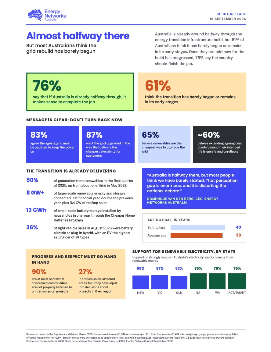 Halfway there GFX A4 download
