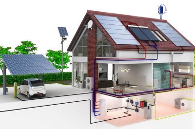 Family house energy supply Family house energy supply