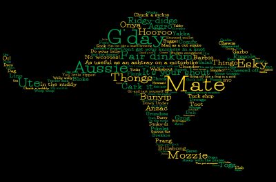 Kangaroo made from Australian slang words in vector format. Kangaroo made from Australian slang words in vector format.